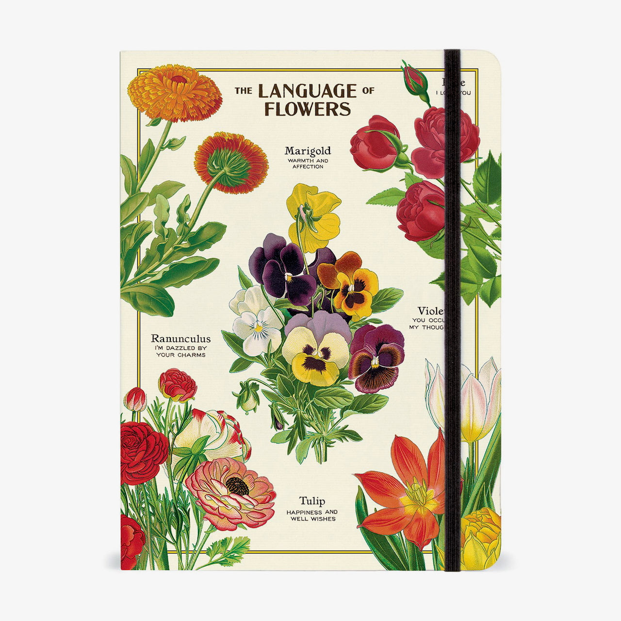 Language_Of_Flowers_Notebook