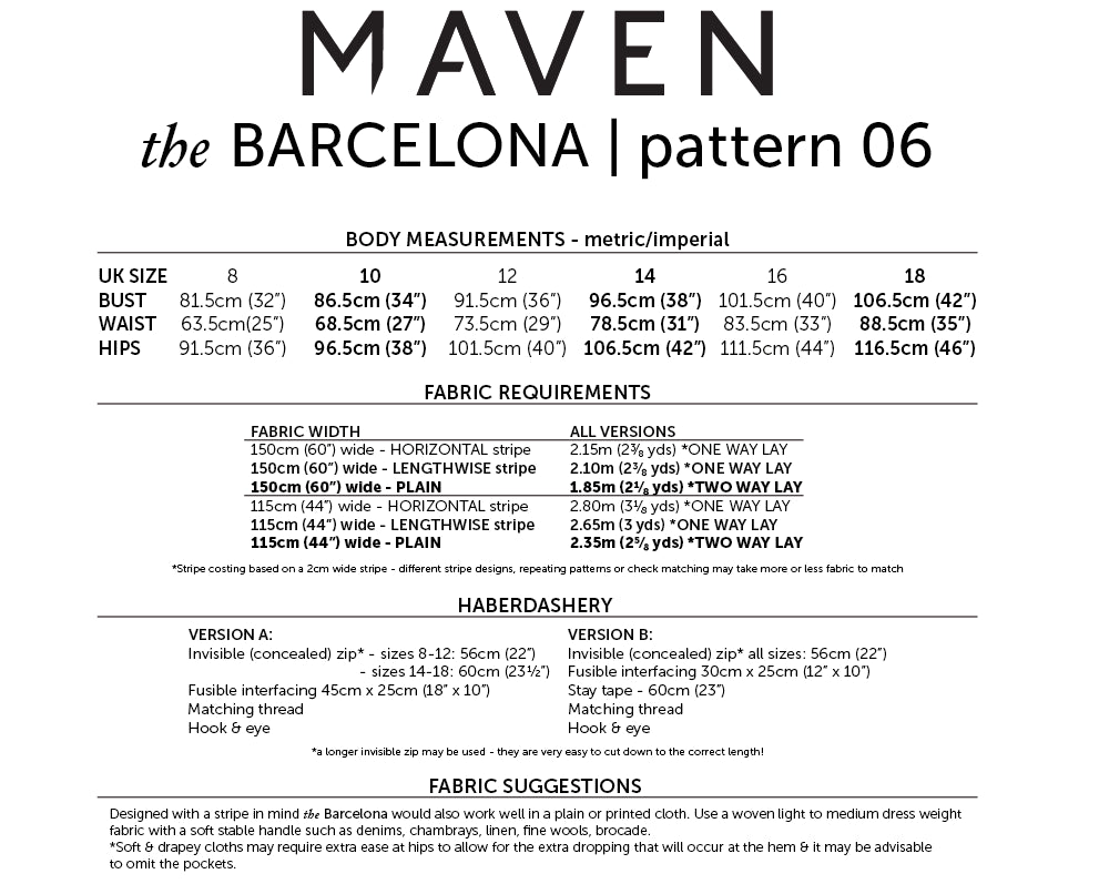 the Barcelona - Maven Patterns