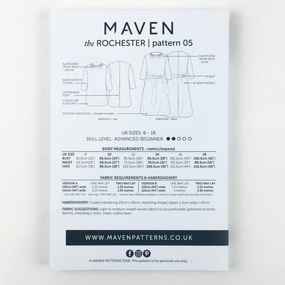 the Rochester - Maven Patterns