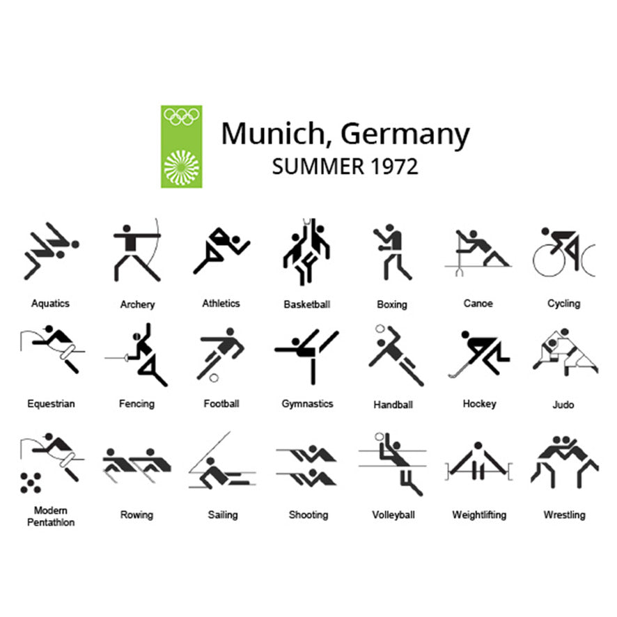 Olympic Pictogram Jacquard - Vintage - Multiple Colorways