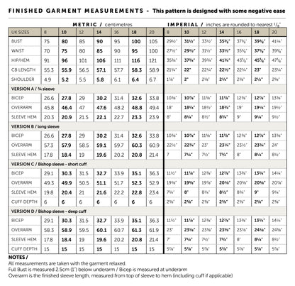 the Somerset - Maven Patterns
