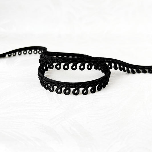 Loop_Edge_Fringe