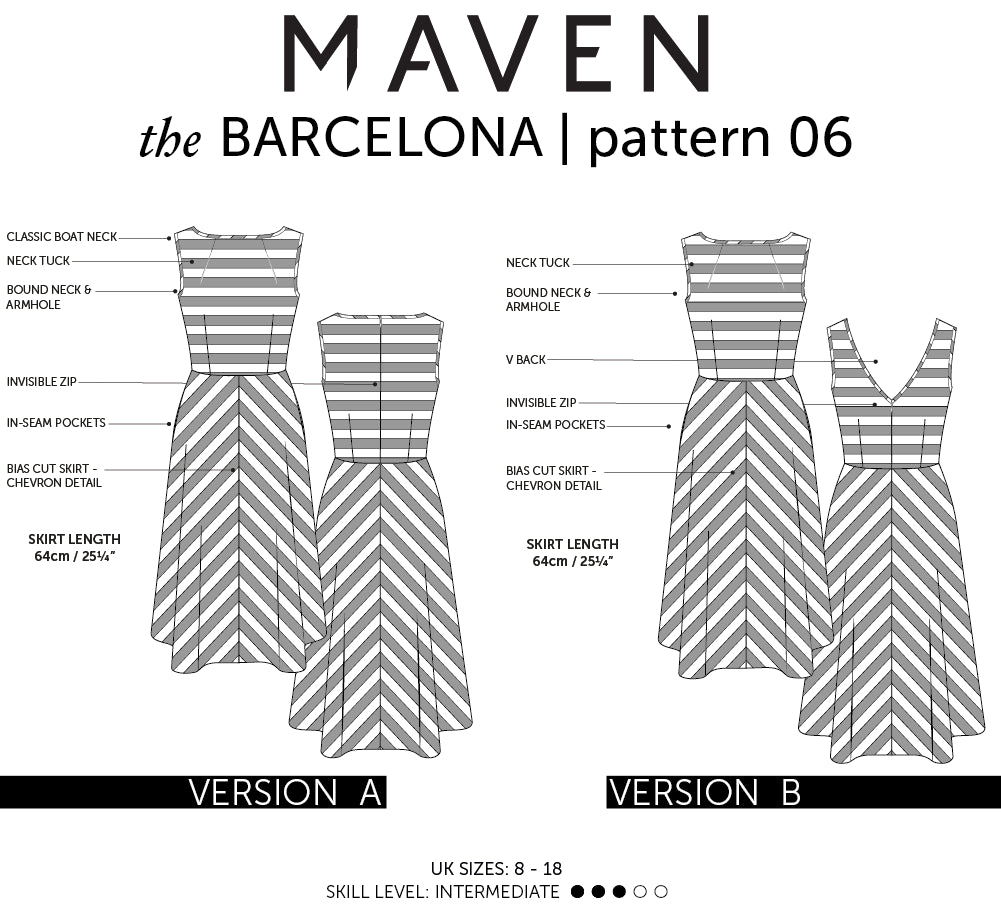 the Barcelona - Maven Patterns