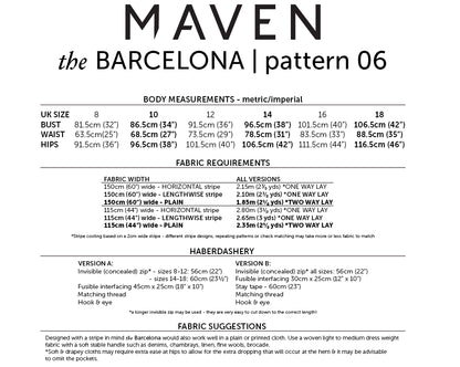 the Barcelona - Maven Patterns