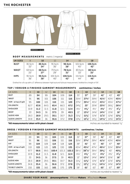 the Rochester - Maven Patterns