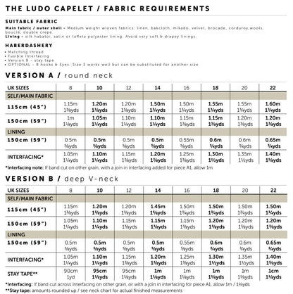 the Ludo Capelet - Maven Patterns